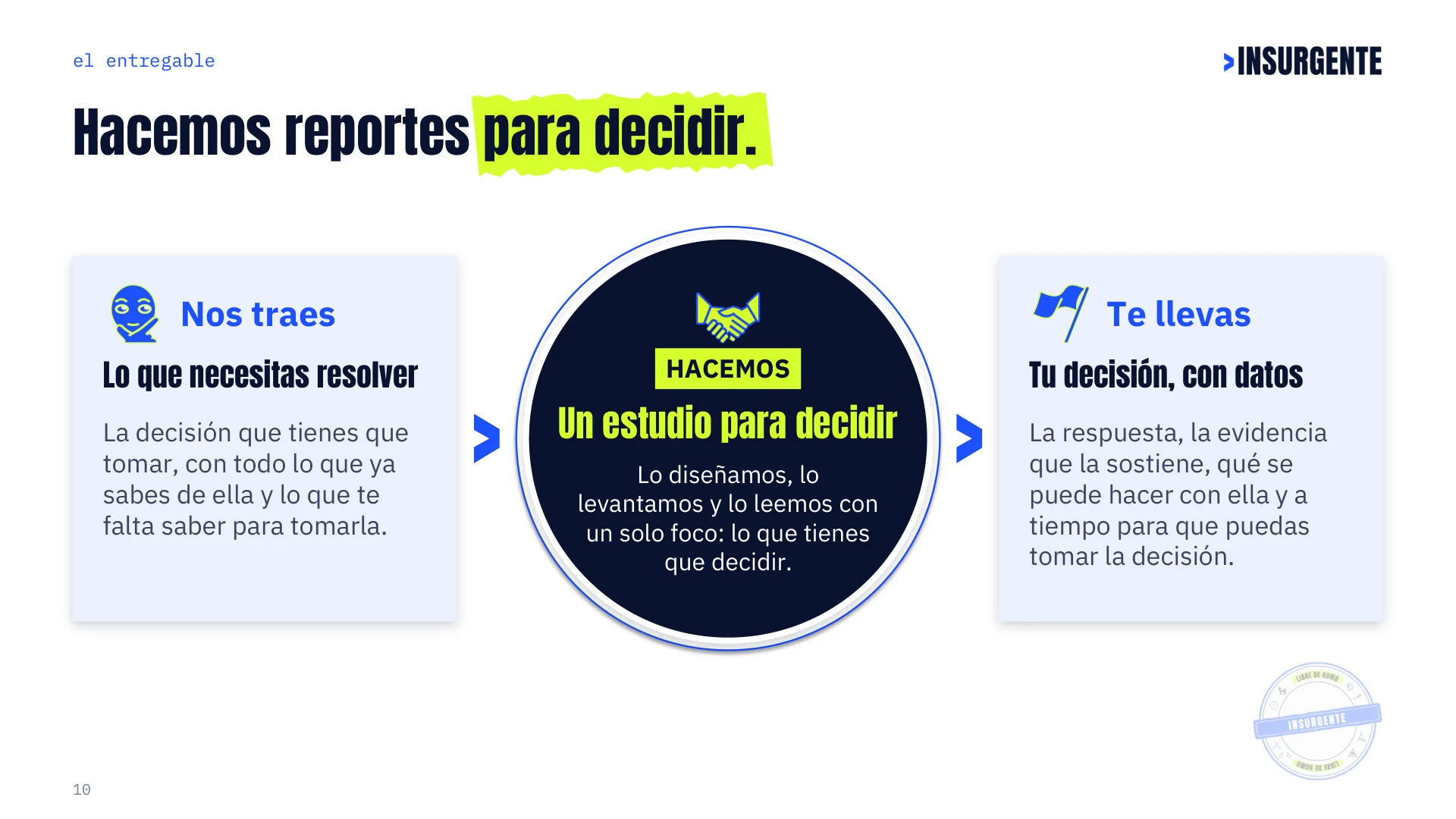 Lámina 10 de las Credenciales de Insurgente
