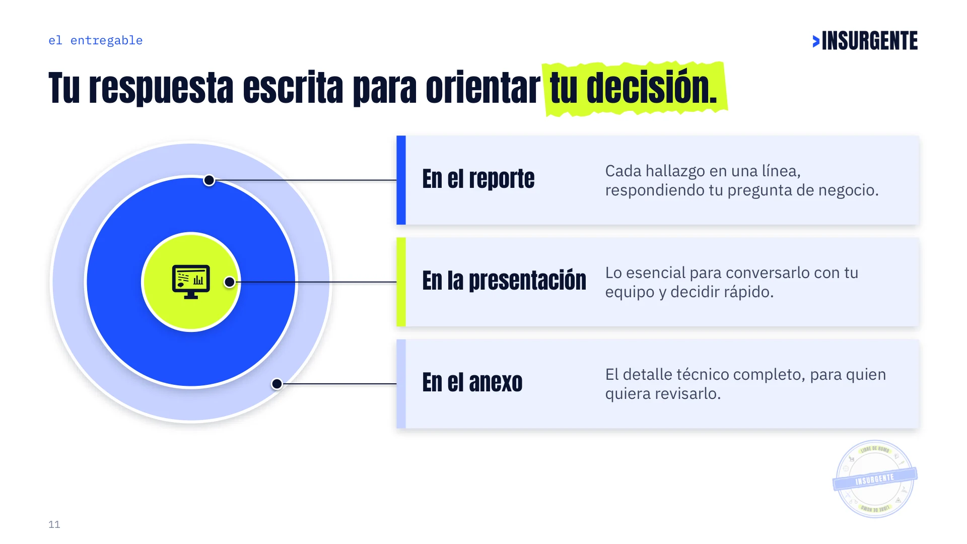 Lámina 11 de las Credenciales de Insurgente