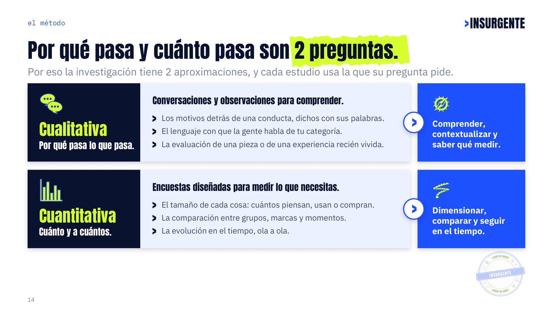 Lámina 14 de las Credenciales de Insurgente