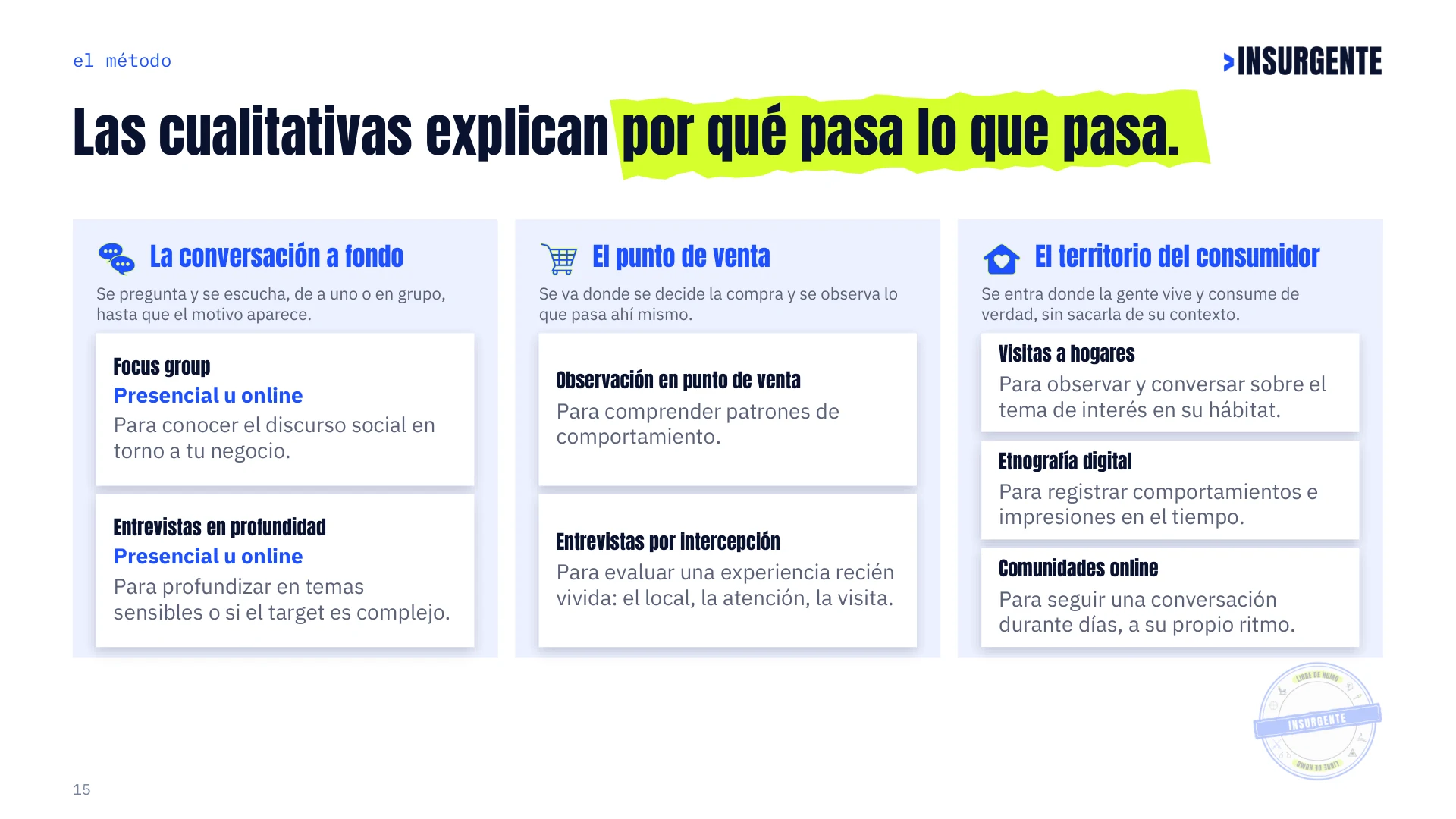 Lámina 15 de las Credenciales de Insurgente