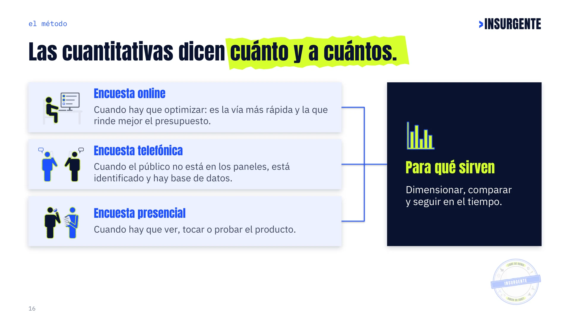 Lámina 16 de las Credenciales de Insurgente