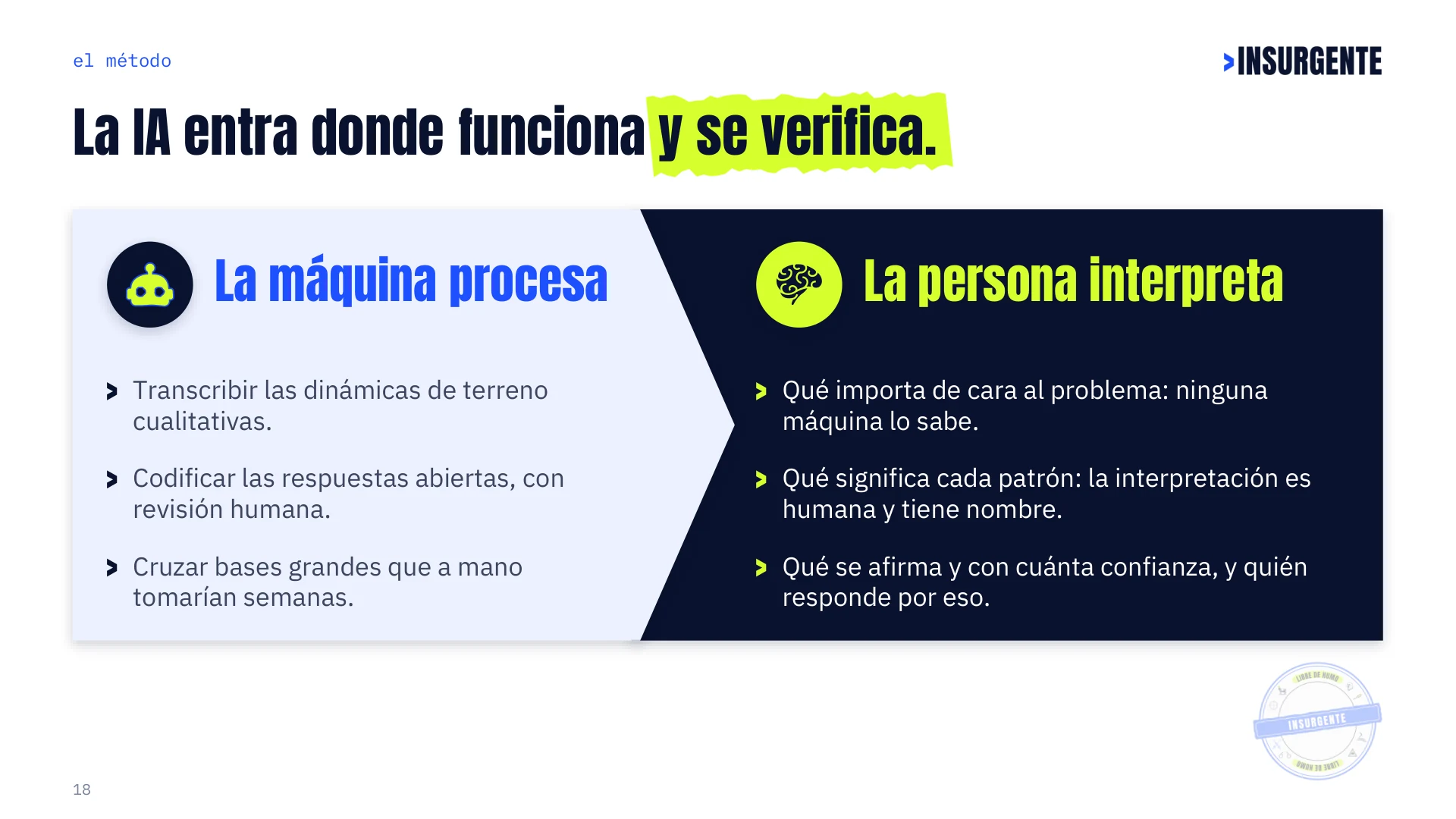 Lámina 18 de las Credenciales de Insurgente