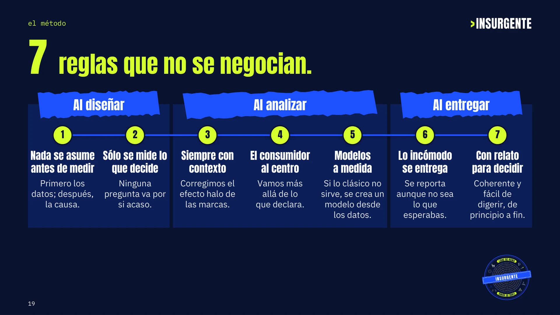 Lámina 19 de las Credenciales de Insurgente