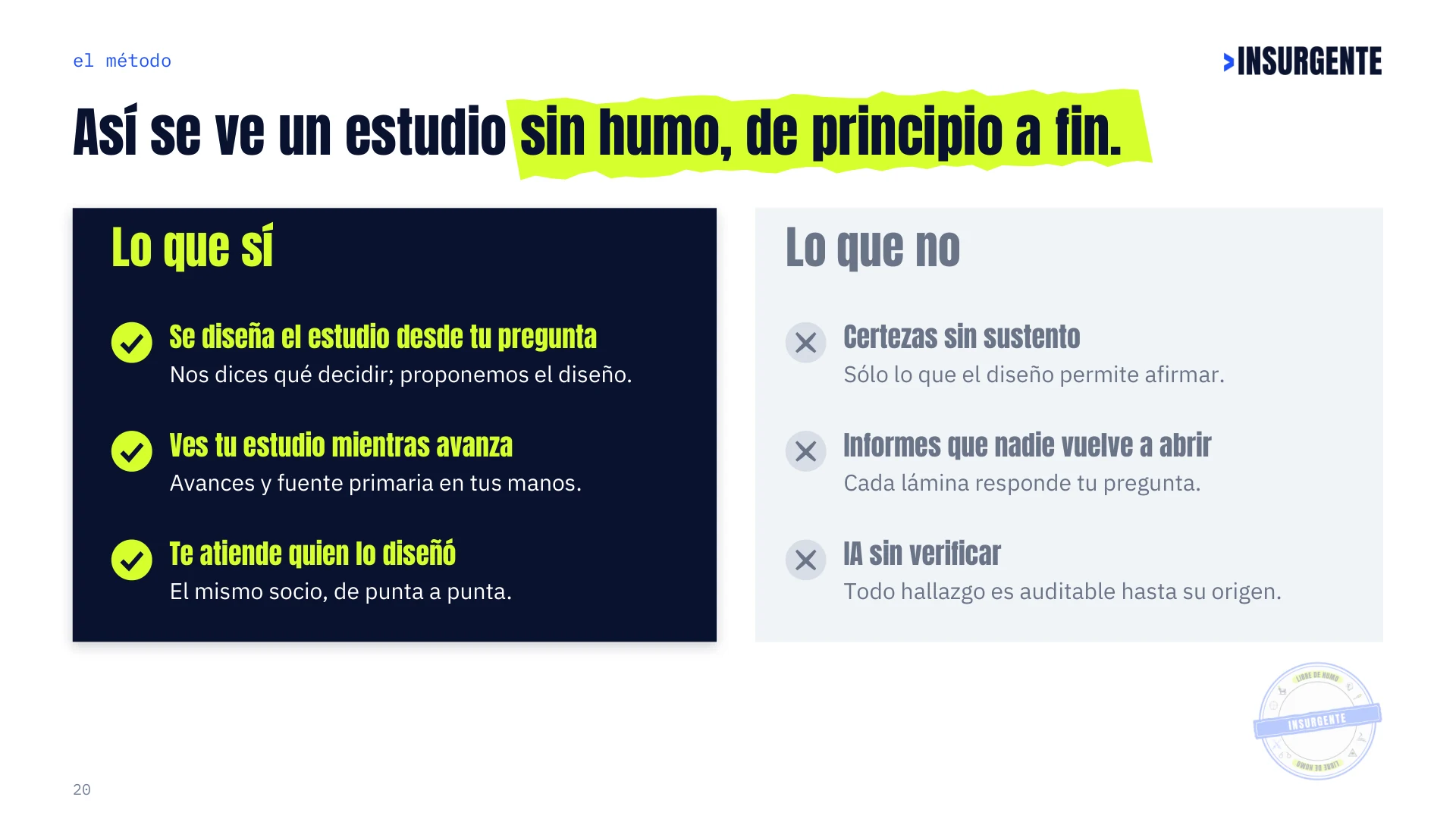 Lámina 20 de las Credenciales de Insurgente