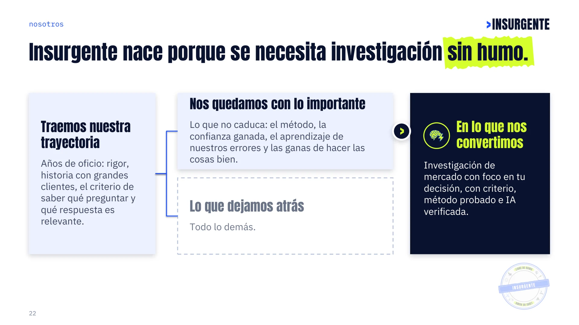 Lámina 22 de las Credenciales de Insurgente