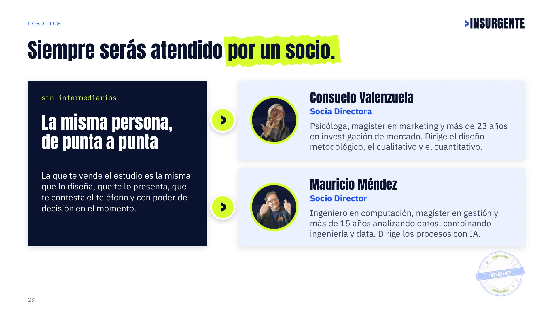Lámina 23 de las Credenciales de Insurgente